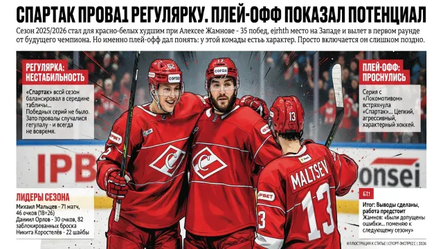 Спартак провалил регулярку. Плей-офф показал потенциал